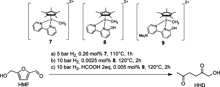 Scheme 15