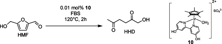Scheme 16