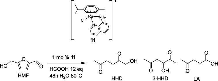 Scheme 17