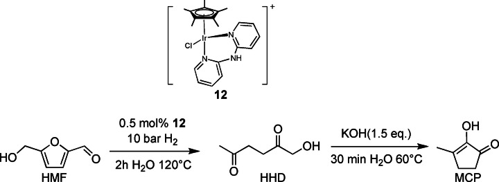 Scheme 18