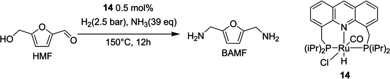Scheme 21