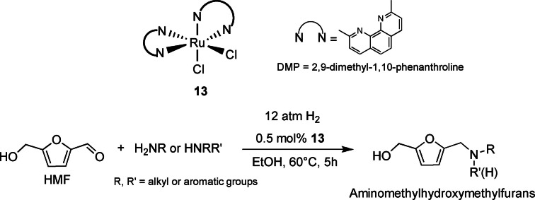 Scheme 19