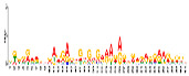 graphic file with name genes-13-01732-i001.jpg