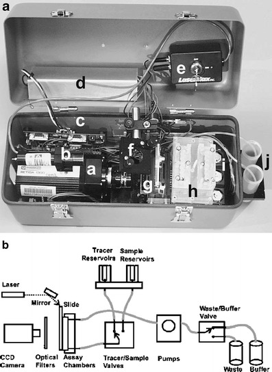 Fig. 10