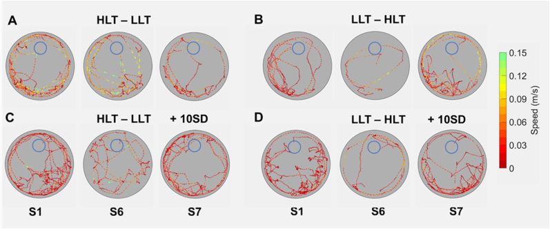 Fig. 4