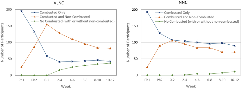 Fig. 3