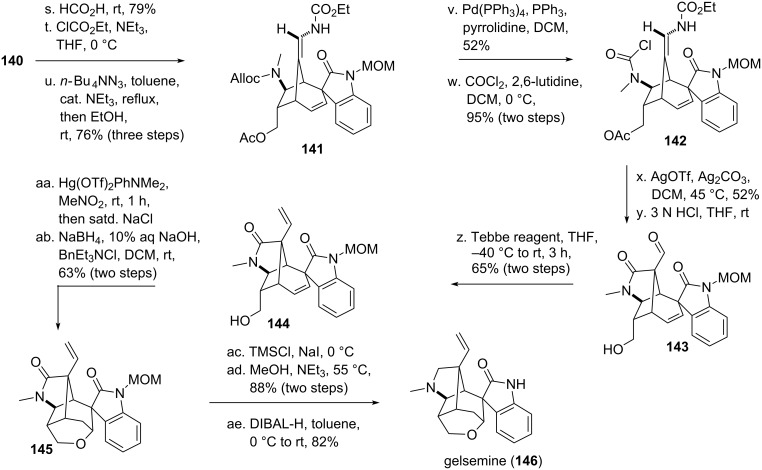 Scheme 18