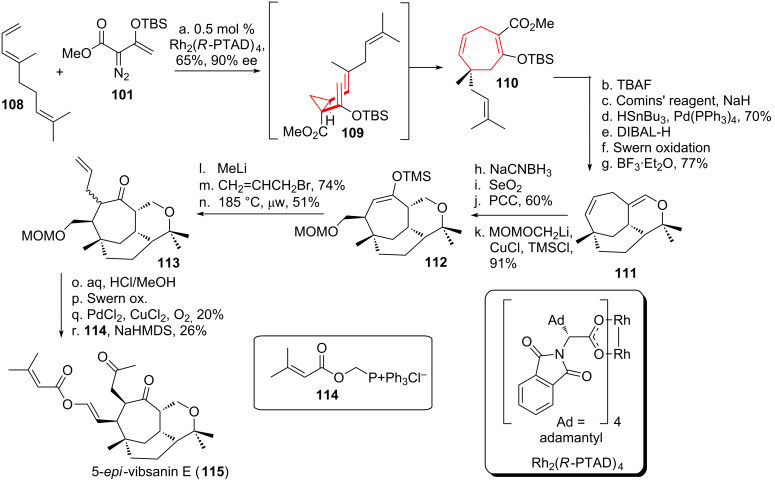 Scheme 14