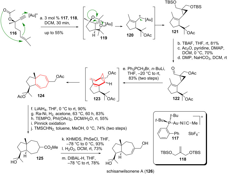 Scheme 15