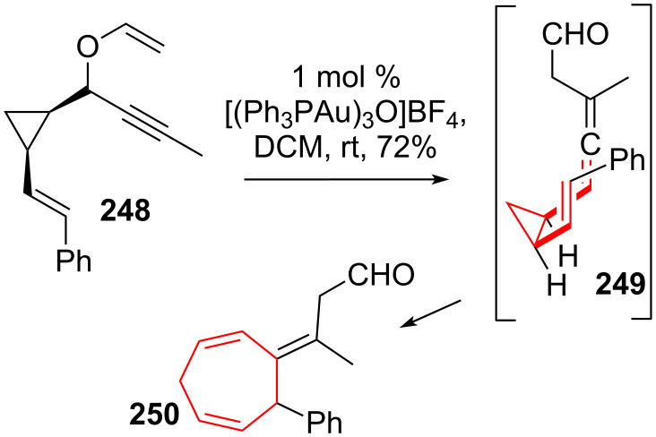 Scheme 32