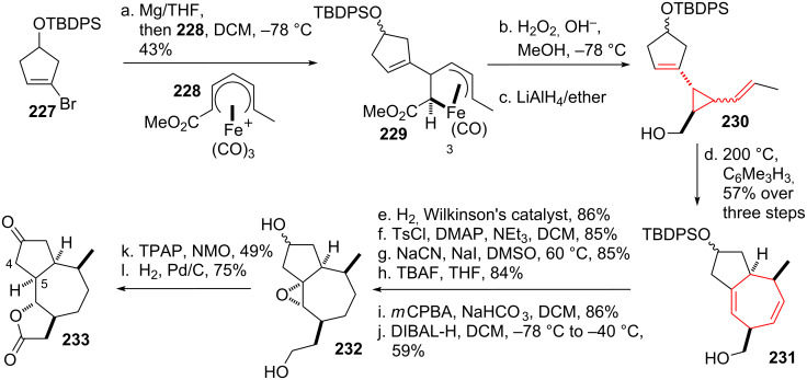 Scheme 27