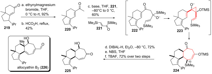 Scheme 26