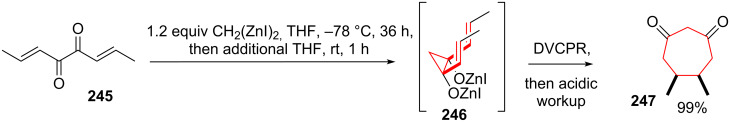 Scheme 31