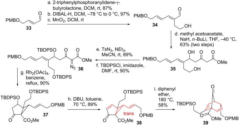 Scheme 7