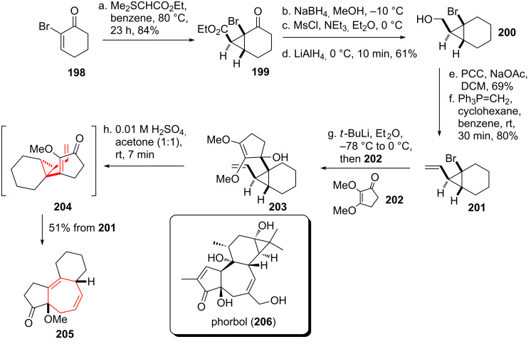 Scheme 23