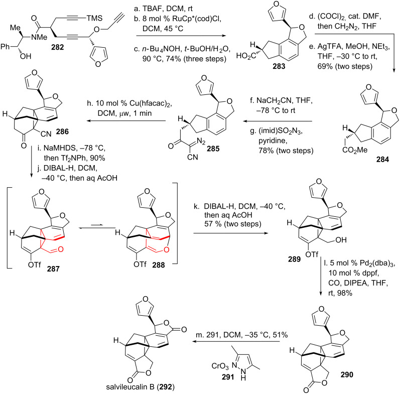 Scheme 35