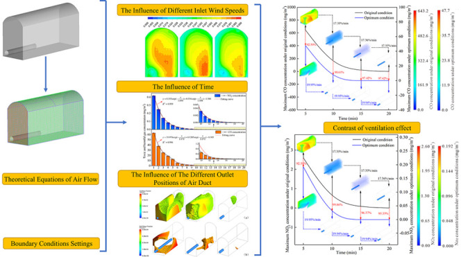 graphic file with name ao2c01397_0020.jpg