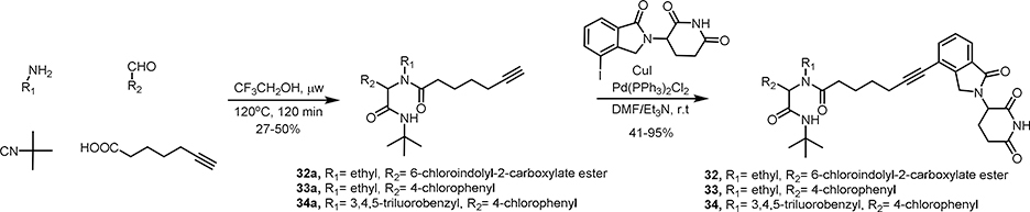 Scheme 5.