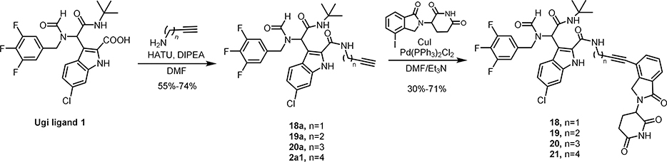 Scheme 3.