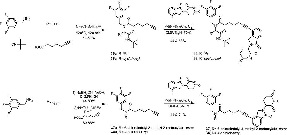 Scheme 6.