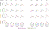 Extended Data Fig. 9 |