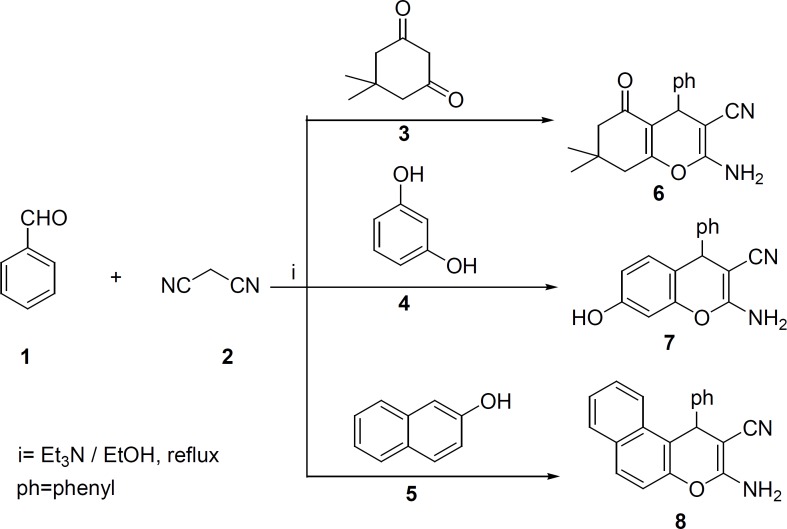 Scheme 1