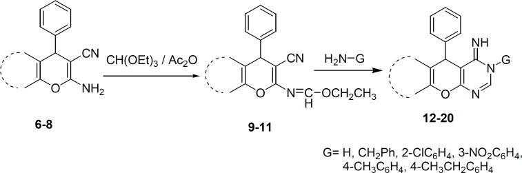 Scheme 2