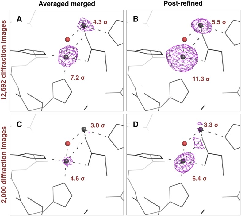 Figure 9.