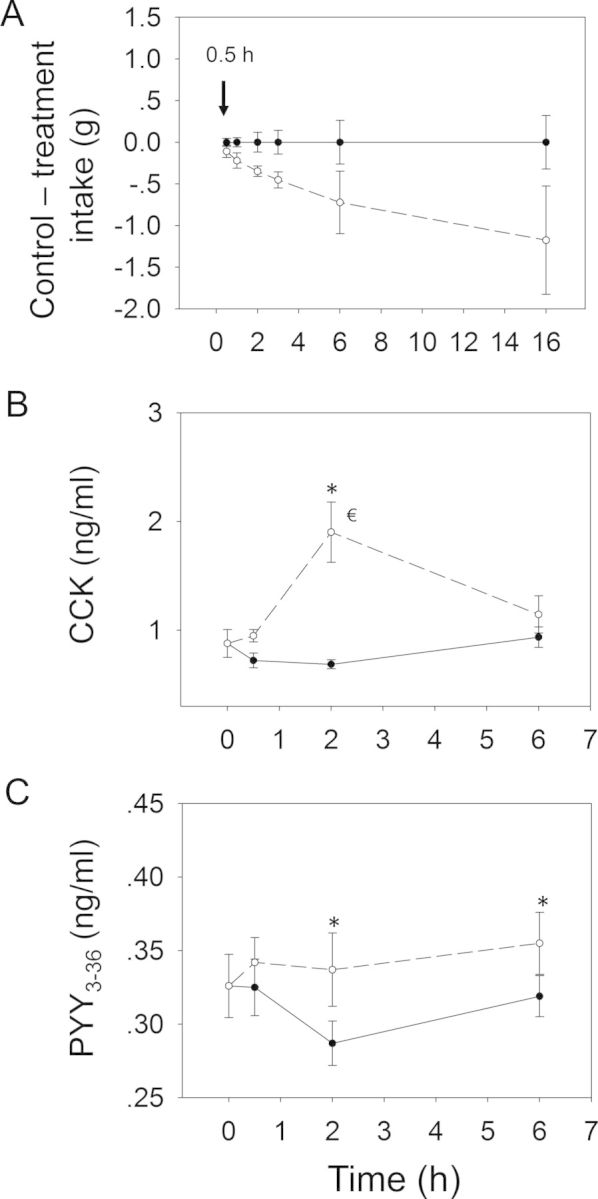 FIG. 12.