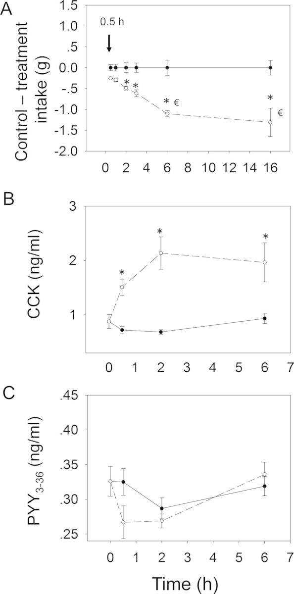 FIG. 10.