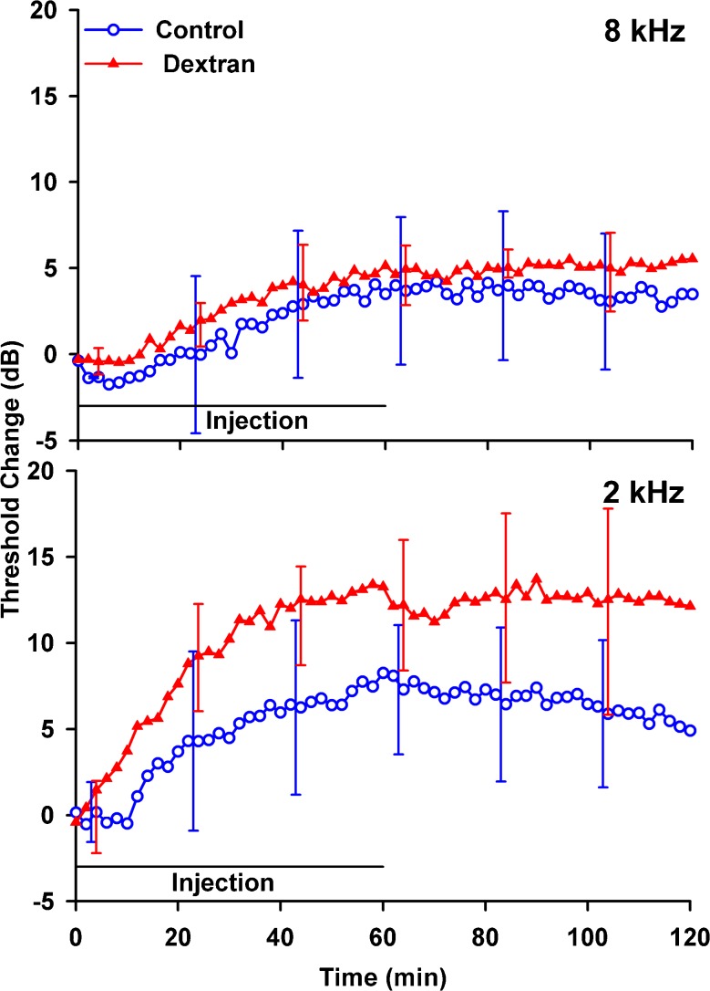 FIG. 10