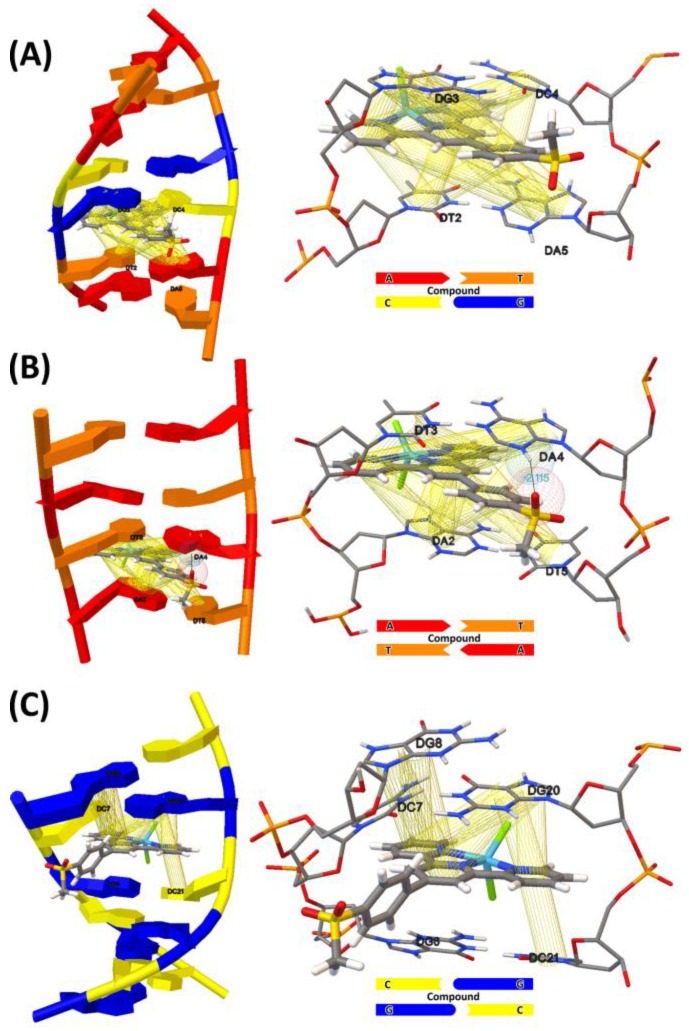 Figure 10