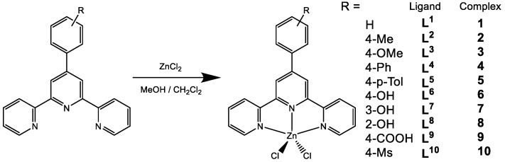 Scheme 1