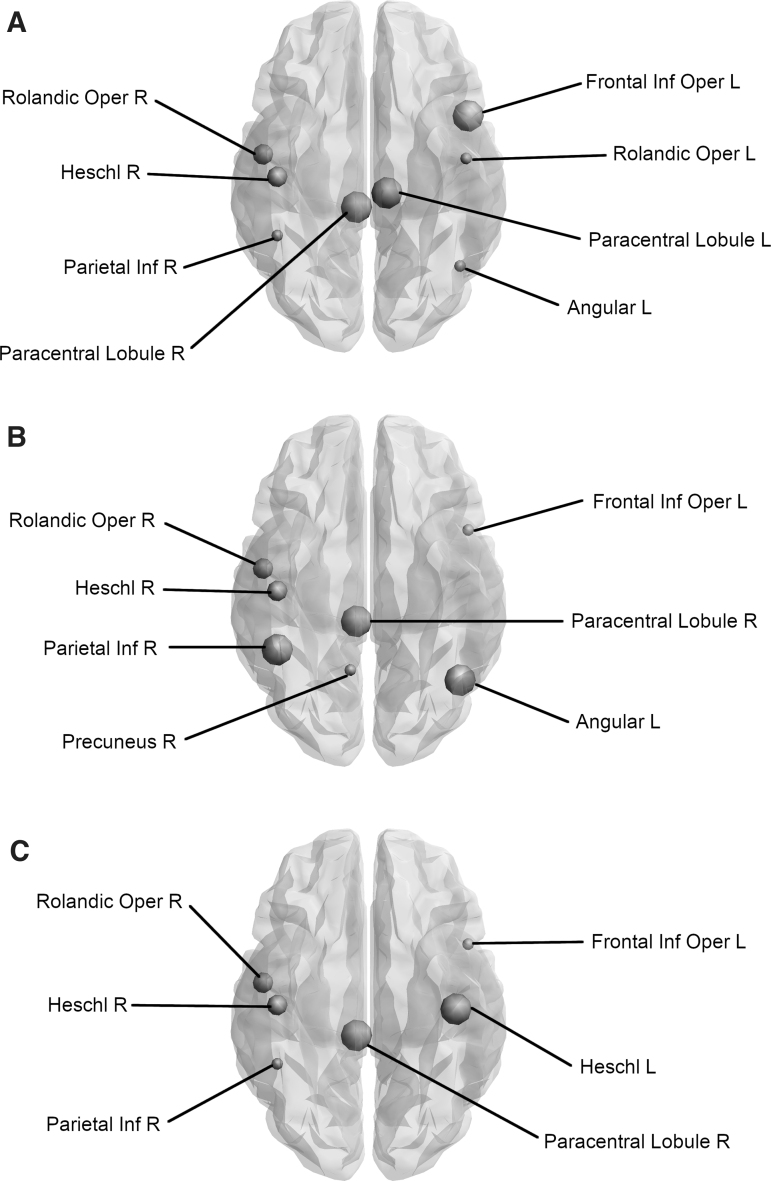 FIG. 4.