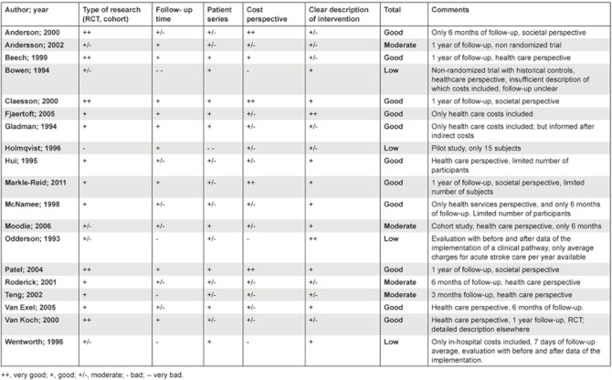 graphic file with name ijic2012-2012193-005.jpg