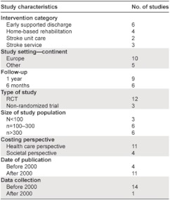 graphic file with name ijic2012-2012193-001.jpg