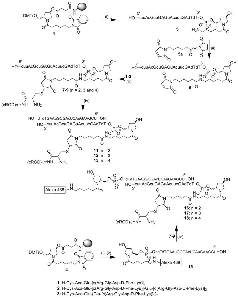 Scheme 1a