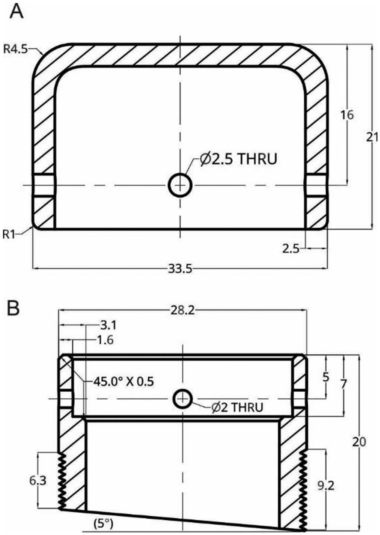 Figure 2: