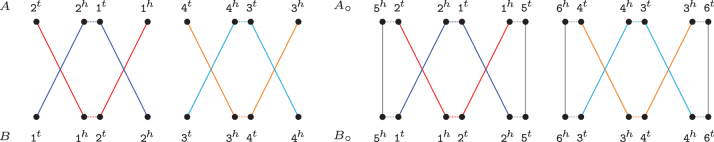 FIG. 6.