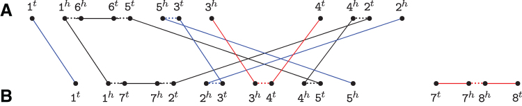 FIG. 1.