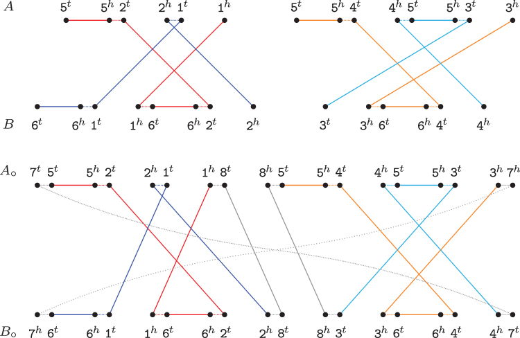 FIG. 7.