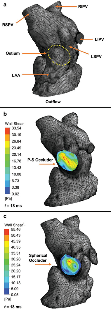 Figure 4.