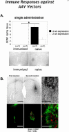 Fig. (4)