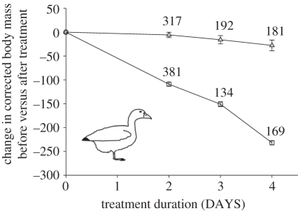 Figure 1.