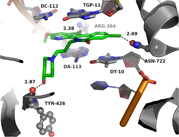 Figure 4.