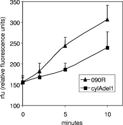 FIG. 5.