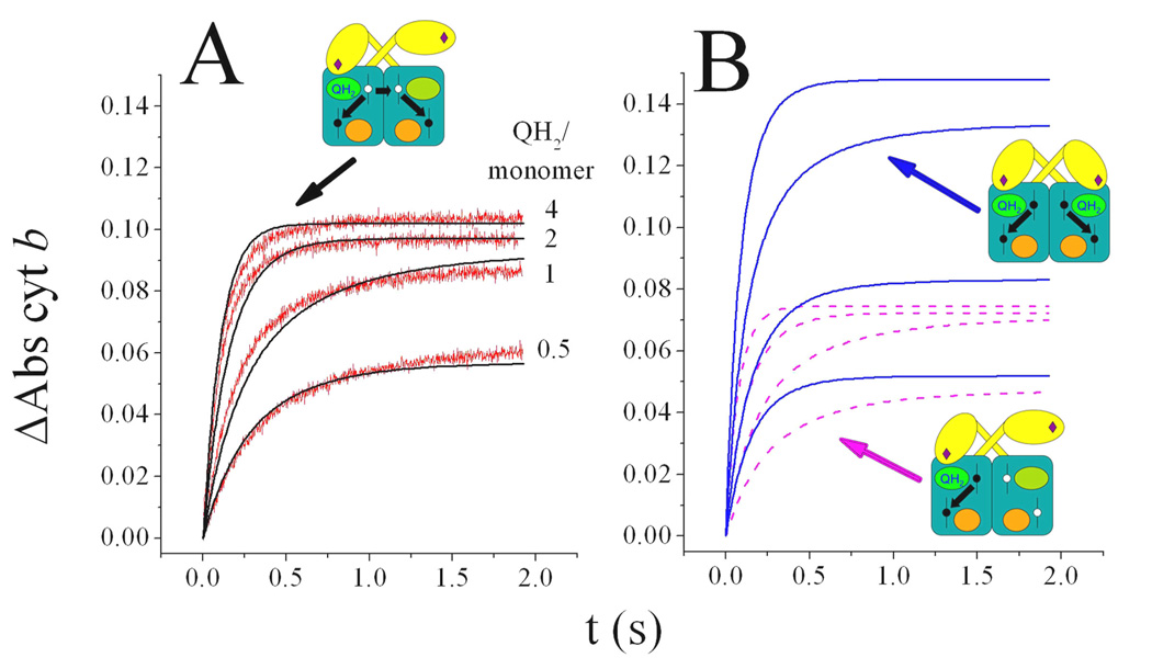 Fig. 11