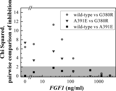 FIGURE 11.