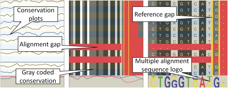 Figure 3.