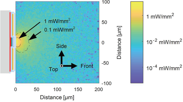 Fig. 12.